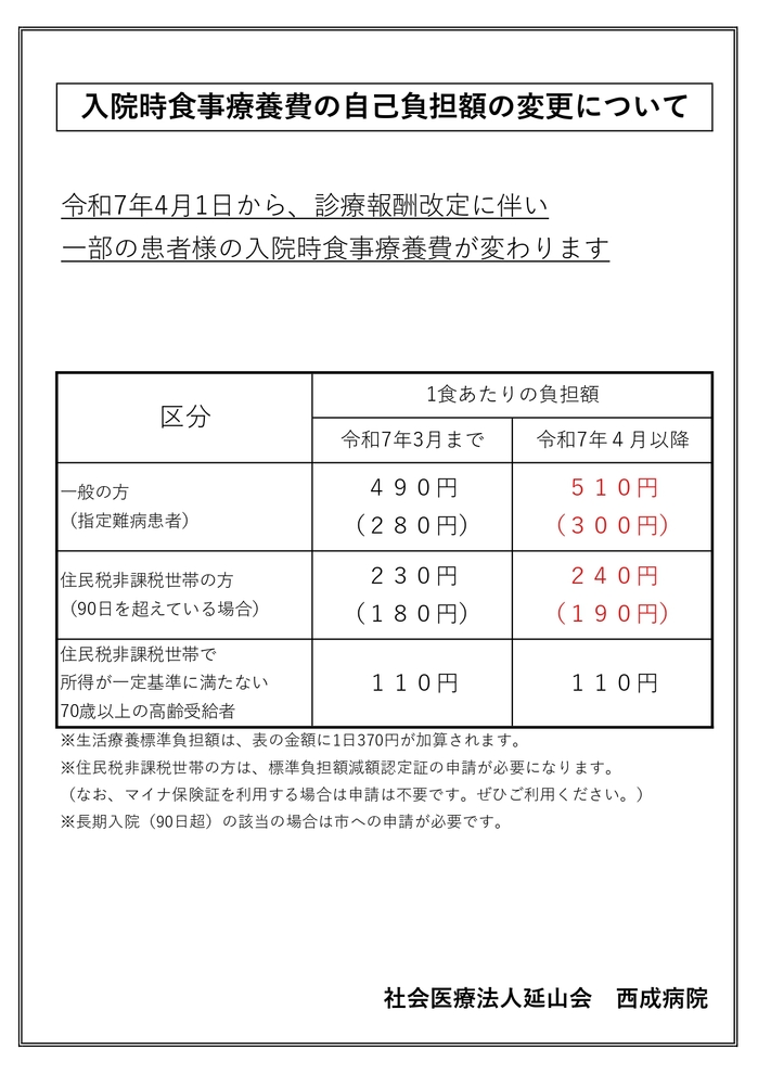 標準負担額 R7.4_page-0001.jpg